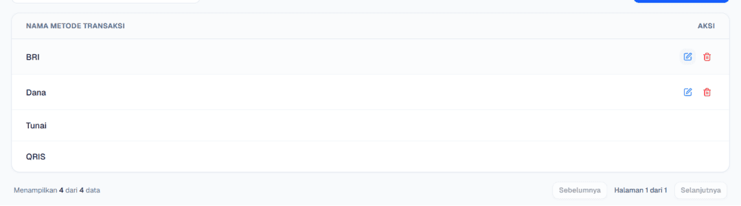 List Metode Transaksi