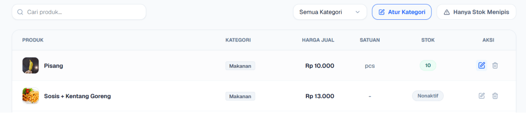 List Produk Trafina